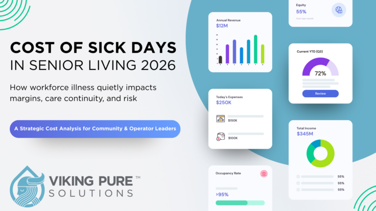 Cost of sick days in senior living 2026 banner image