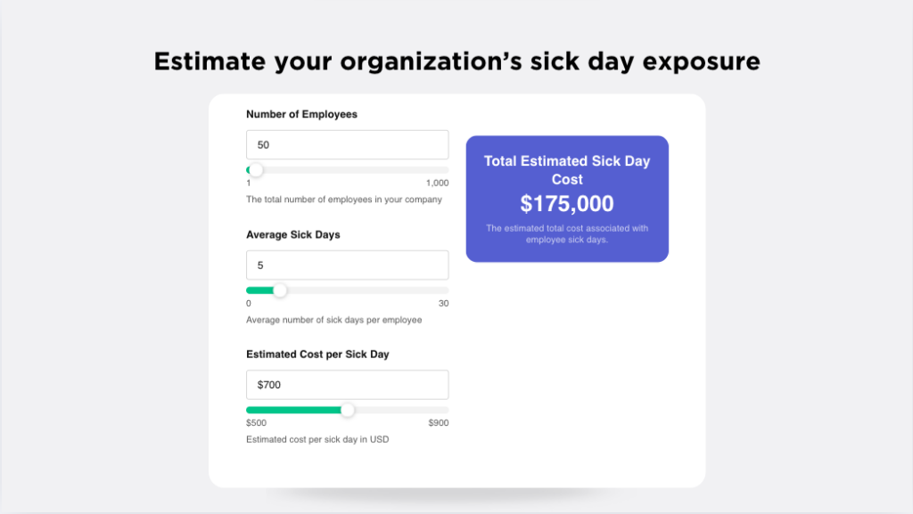 cost of sick days in senior living calculator screen shot